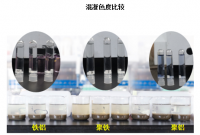 生活污水廠深度除磷藥劑方法