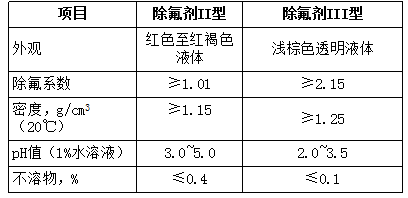 克萊氟除氟劑質(zhì)量指標(biāo)