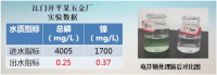 磷在廢水中以什么形式存在